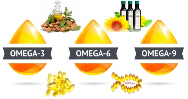 vai trò omega 3 omega 6 đối với sức khỏe